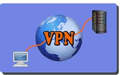 Virtual Private Network (VPN) Lab. . Seed vpn lab solution